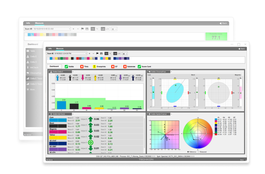 ChromaQA Exploring Measurements & the Print Condition in Label Printing