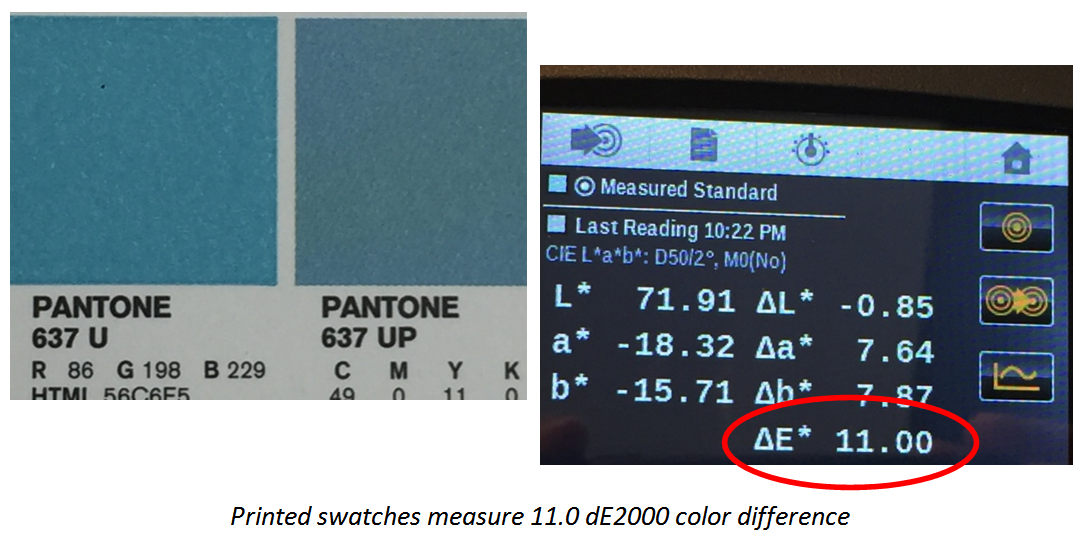 Exact1 Color Matching: Demystifying the Role of Delta E in Printing