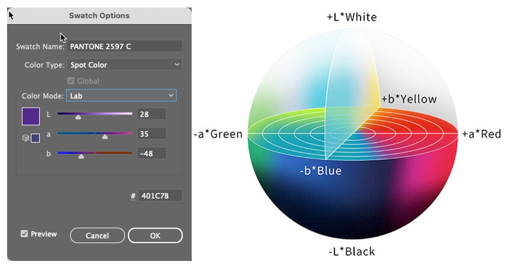 PMS-2597-and-Lab-color-space Color Science Explained: Lab and LCH Color